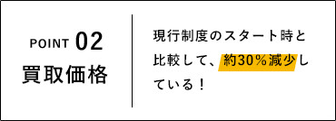 買取単価ダウン